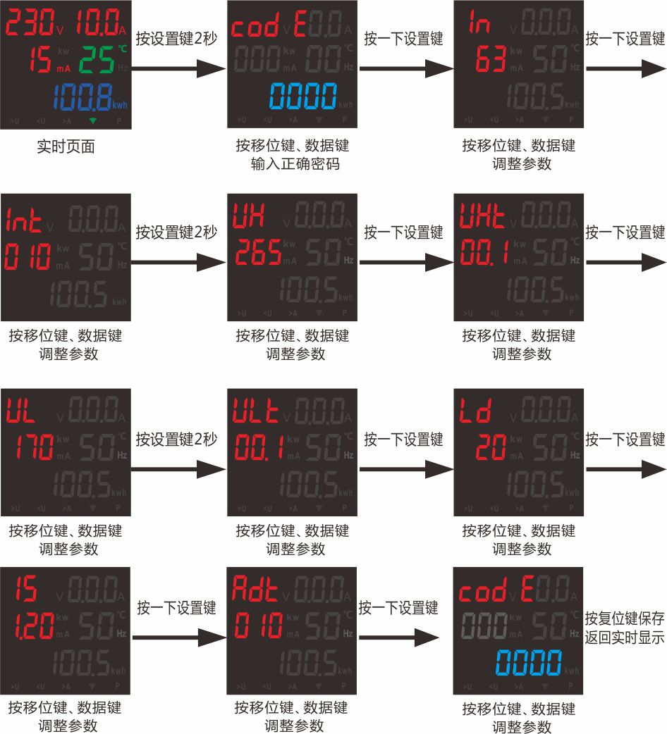 产品设置说明.jpg