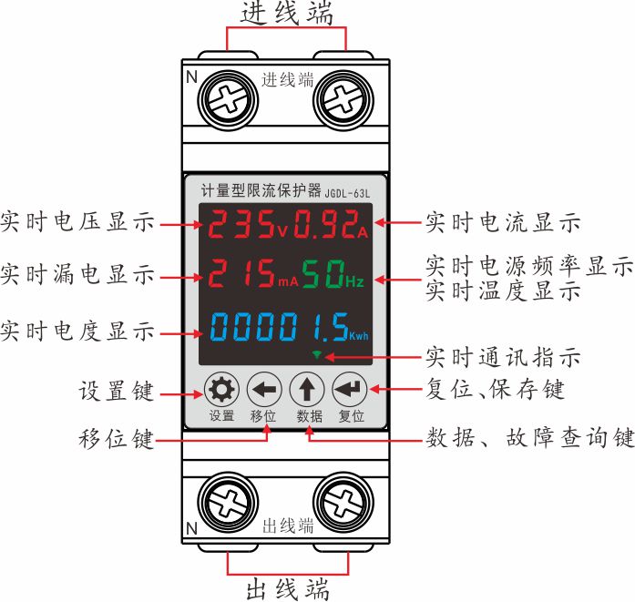 面板说明图.jpg