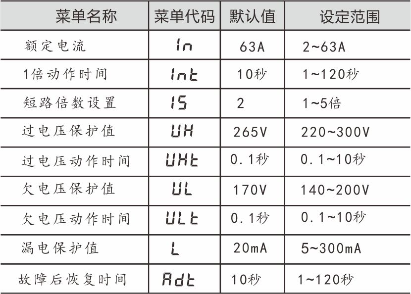 菜单.jpg