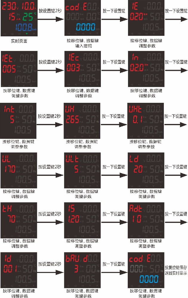 设置说明.jpg