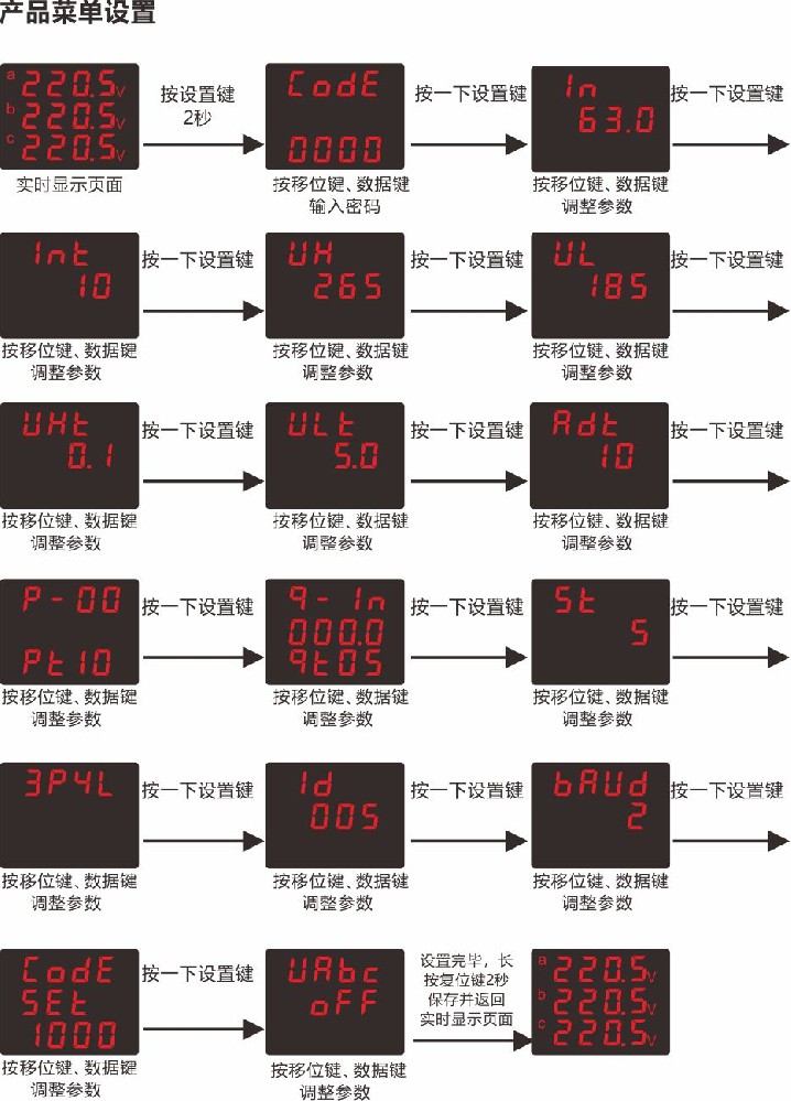JGXL-63S-3P+N-设置方法.jpg